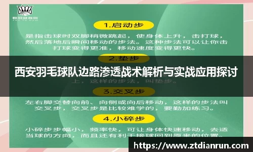 西安羽毛球队边路渗透战术解析与实战应用探讨